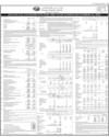 Balance Sheet Page 15