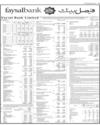 Faysal Bank Page 17