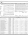 Bank Alfalah Page 20