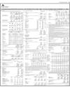 Bank Alfalah Page 29
