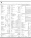 Bank Alfalah Page 30