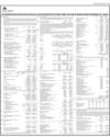 Bank Alfalah Page 31