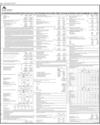 Bank Alfalah Page 32