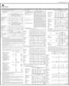 Bank Alfalah Page 33