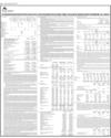 Bank Alfalah Page 34