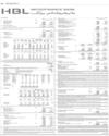 HBL Microfinance Bank Page 14
