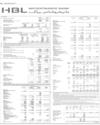 HBL Microfinance Bank Page 16