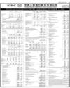 ICBC Bank Page 23