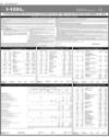 HBL Consolidated Page 14
