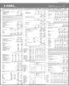 HBL Consolidated Page 17