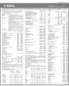HBL Consolidated Page 19
