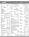 HBL Consolidated Page 20