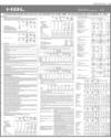 HBL Consolidated Page 21