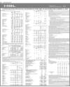 HBL Consolidated Page 22