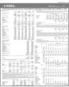 HBL Consolidated Page 23