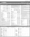 HBL Consolidated Page 25