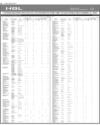 HBL Consolidated Page 26