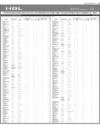 HBL Consolidated Page 29