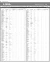 HBL Consolidated Page 30