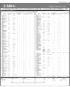 HBL Consolidated Page 33