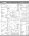 HBL Holding Page 39