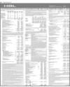 HBL Holding Page 40