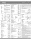 HBL Holding Page 41