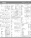 HBL Holding Page 43