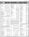MCB Holding Page 51