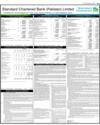Standard chartered Page 101