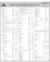 Habib Metropolitan Bank Page 119