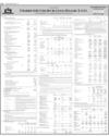 Habib Metropolitan Bank Page 120