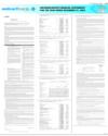 Askari Bank Page 125