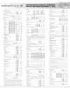 Askari Bank Page 127