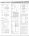 Askari Bank Page 129