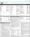 ASA Microfinance Bank Page 133