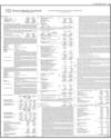 Soneri Bank Page 63