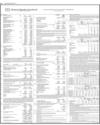 Soneri Bank Page 64