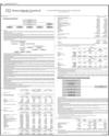 Soneri Bank Page 66