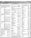 Bank of Punjab Page 77