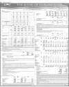 Bank of Punjab Page 80