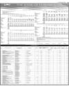 Bank of Punjab Page 81
