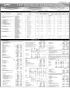 Bank of Punjab Page 83