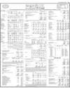 Sindh Bank Page 87
