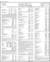 Sindh Bank Page 88