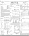 Sindh Bank Page 90