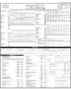 Sindh Bank Page 91