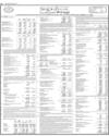Sindh Bank Page 96