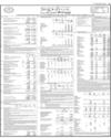 Sindh Bank Page 97