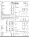 Sindh Bank Page 98